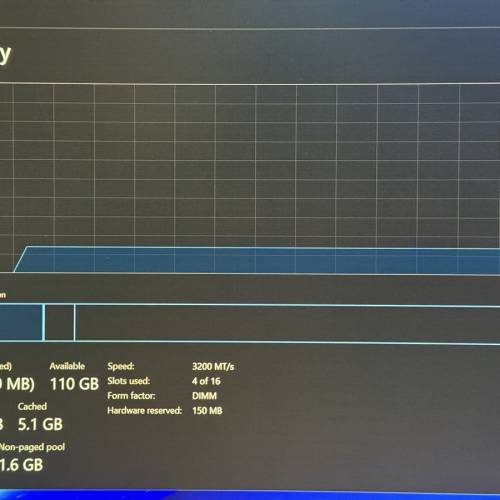 雙路AMD EPYC 7C13 128C/256T 128GB Server Set