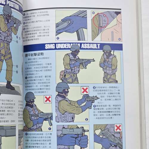 Go！Go！Go！特警戰術技巧手冊 Volume 1