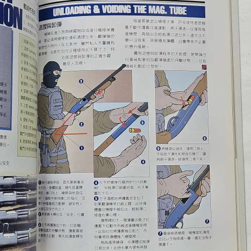 Go！Go！Go！特警戰術技巧手冊 Volume 1