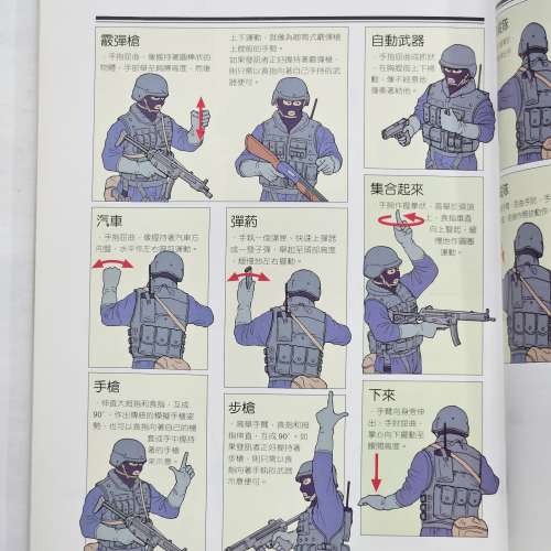 Go！Go！Go！特警戰術技巧手冊 Volume 1