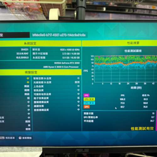 Inno3D GEFORCE RTX 3060 TWIN X2 12G
