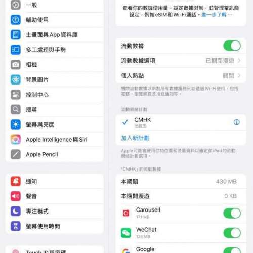 5G 版iPad mini7 128gb，電池健康度100，全套齊送碳纖維機殼！4000不議！