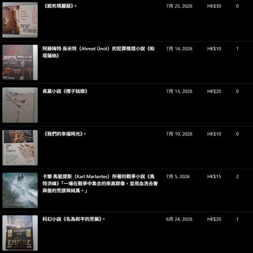 小說 on sale