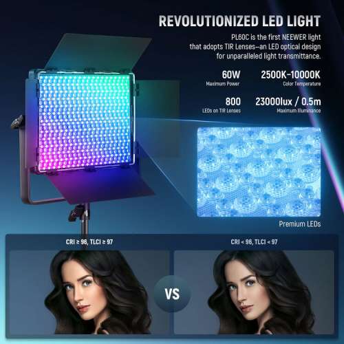 Neewer PL60C RGB LED Light Panel Kit (2-Pack)