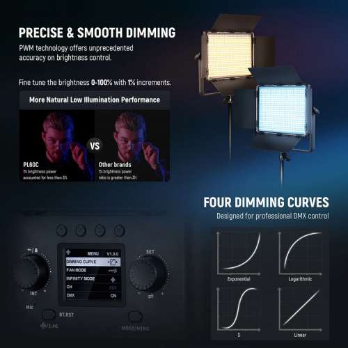 Neewer PL60C RGB LED Light Panel Kit (2-Pack)