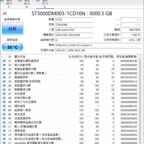 Seagate 3TB 3.5" USB3.0 外置硬碟