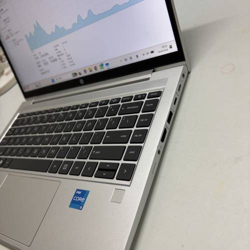 99%新HP ProBook 440 G10 (2023）