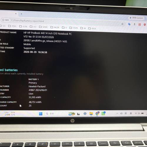 99%新HP ProBook 440 G10 (2023）