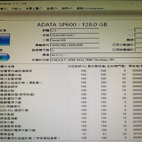 AData 2.5" SATA SP600 128GB SSD (有問題)