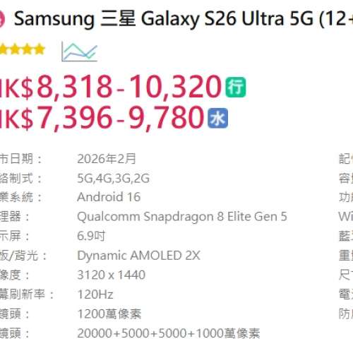 #2972 Samsung 三星 Galaxy S26 Ultra S9480 5G (12+512GB) 黑色 99%新