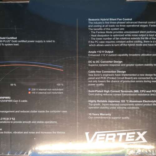 全新 SEASONIC VERTEX 80 PLUS GOLD GX-1200 WHITE