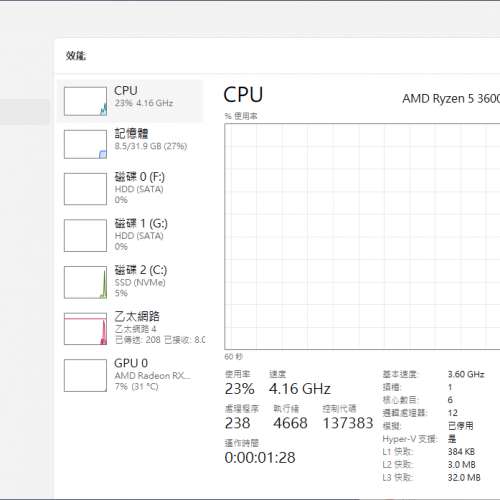 AMD Ryzen 5 3600
