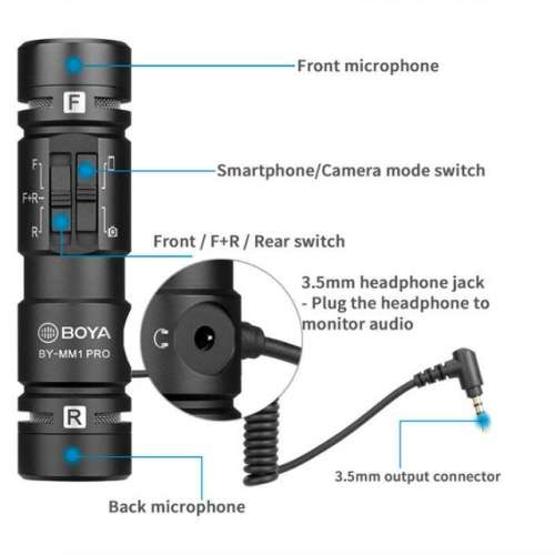 BOYA Dual-Capsule Condenser Microphone 雙向超心型雙向電容式收音麥克風