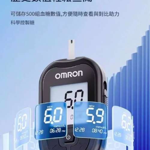 歐姆龍GH 83 血糖儀Omron Home Blood Glucose Monitor +50試紙+50針頭+ 50酒精棉片...