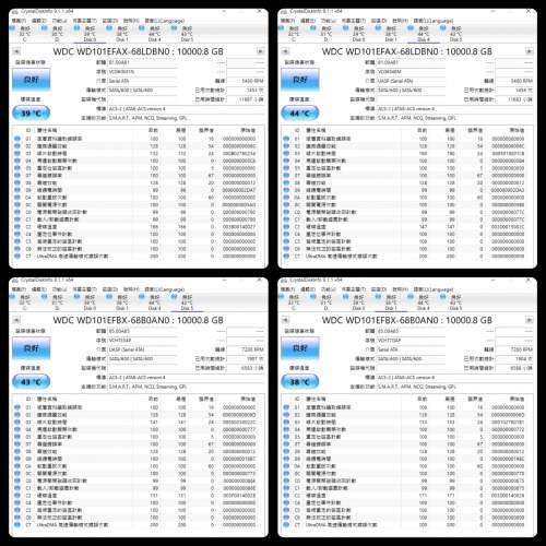 【全清/散賣】WD Red Plus 10TB 3.5吋 NAS HDD (共8隻)