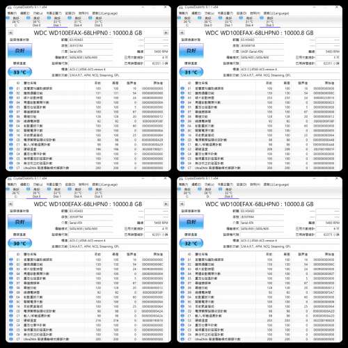 【全清/散賣】WD Red Plus 10TB 3.5吋 NAS HDD (共8隻)