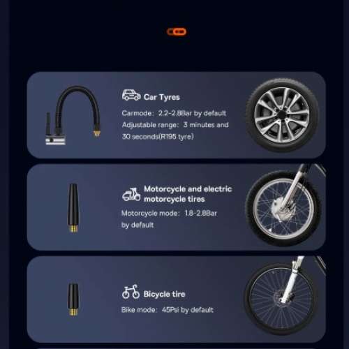 Baseus 250W Ultra Fast (Mega ENERGY PUMP) DUAL Cylinder Tire Inflator R22 Alloy