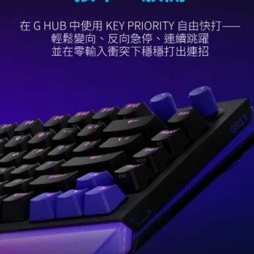 Logitech G512 X 75 類比機械雙軸有線電競鍵盤(75鍵-觸感軸-白色)香港行貨- 95% NEW...