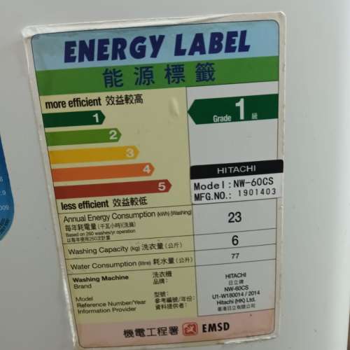 Hitachi 日立  日式全自動洗衣機 (6kg, 850轉/分鐘) NW-60CS