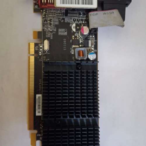 display card