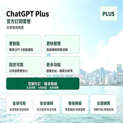 ChatGPT Plus 月卡｜官方正規代訂｜無需海外信用卡