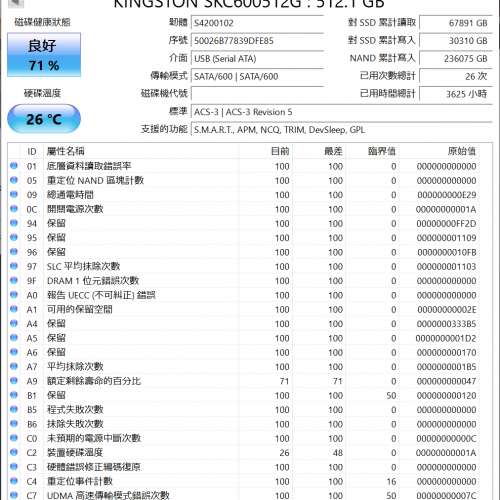 Kingston KC600 512GB 2.5&rdquo; SATA SSD