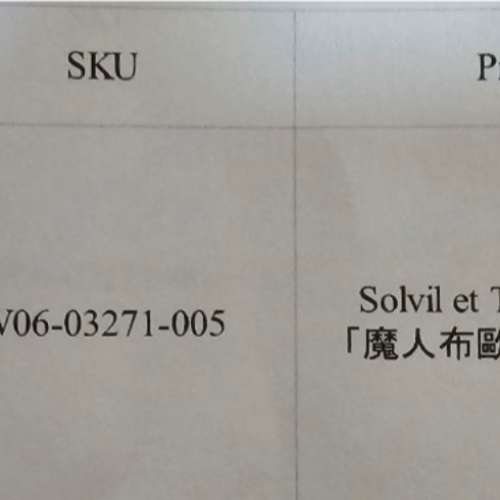 Solvil et Titus x Dragon Ball Z 手錶