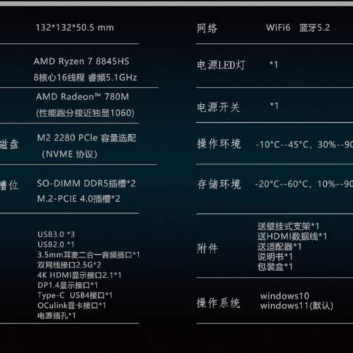 Ai mini PC AMD R7-8845HS