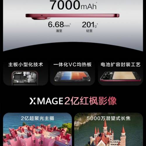 【國恒商城】▀▀ 華為 Huawei Pura X View ▀▀ 麒麟芯 鴻蒙7 小藝伴隨式AI 防水 ...