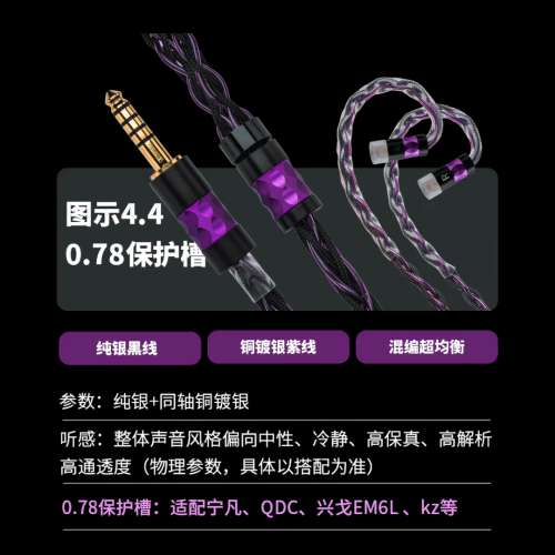 IO Audio Volare 9單元靜電耳機