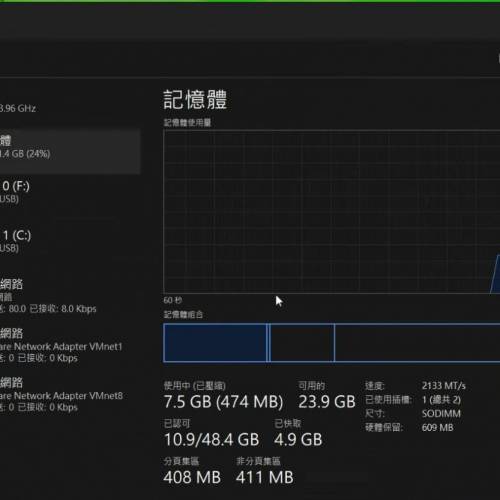 DDR4 32 gb