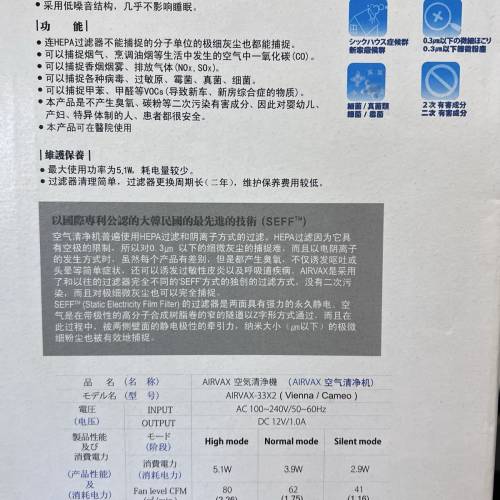 Airvax 33X2 空氣淨化機