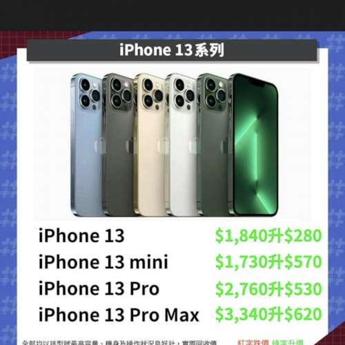 🔺極新港行🔺末代細機🔺IPhone 13mini 128g 黑色
