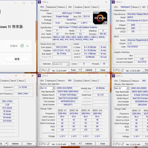 MinisForum BD770i ITX MoDT主機版[7745HX DDR5]