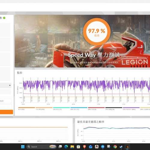 Asus Rog Rtx 3080ti o12g