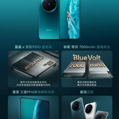 【國恒商城】低公價 ▀▀ Vivo X Fold6 攝影師套裝 ▀▀ 蔡司2億超清主攝 增距鏡套...