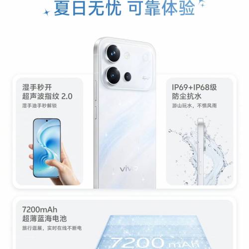【國恒商城】低公價 ▀▀ Vivo S60 索尼超感光大底 ▀▀ 三顆50MP鏡頭 雲台級防抖 ...