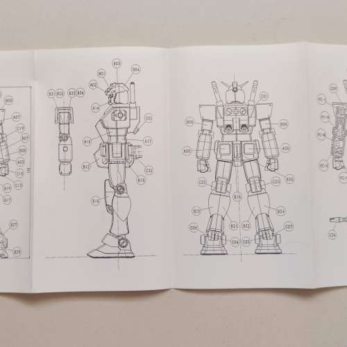 [高達迷]HCM 高達 ZETA GUNDAM 1/144 模型 + 非賣品日版RX-78-2明信片一本