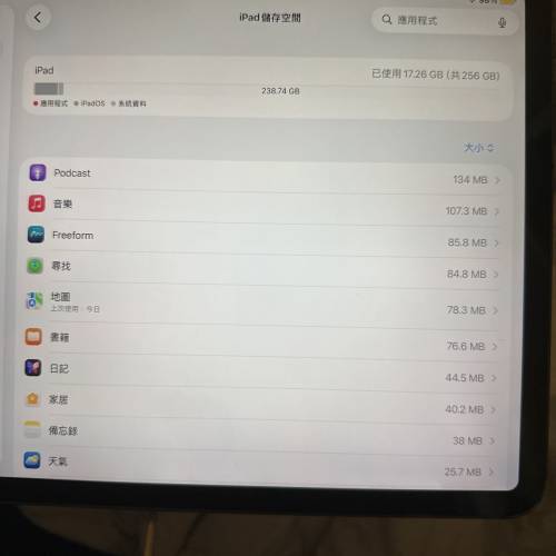 iPad pro 2019 11寸 256 插卡