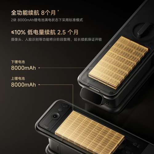 智能門鎖團購一站式安裝🧧【新品上市】小米智能門鎖5MAX內外雙攝指紋密碼家用門鎖電...