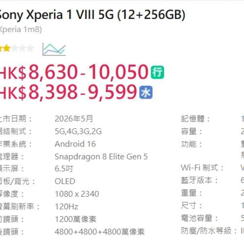 #3069 Sony Xperia 1 VIII 5G (12+256GB) 黑色 平行進口 99%新
