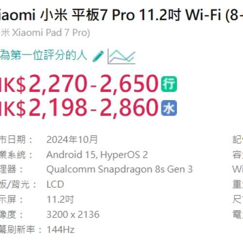 #2555 Xiaomi 小米 平板7 Pro 11.2吋 Wi-Fi (8+256GB) 黑色 99%新