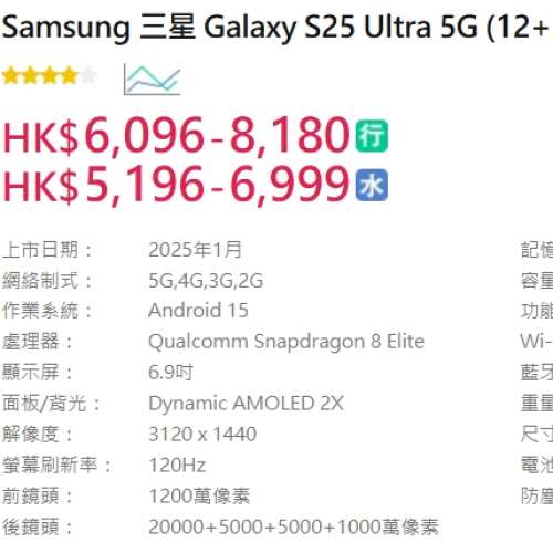 #2723 Samsung 三星 Galaxy S25 Ultra S938B/DS 5G (12GB+256GB) 鈦金屬灰 99%新