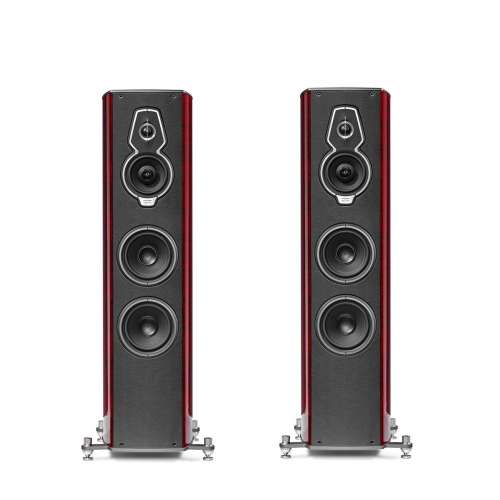 Sonus Faber Amati 5G Homage