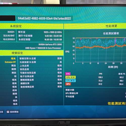 【放售】GALAX GeForce RTX 3090 SG (1-Click OC) 🎮