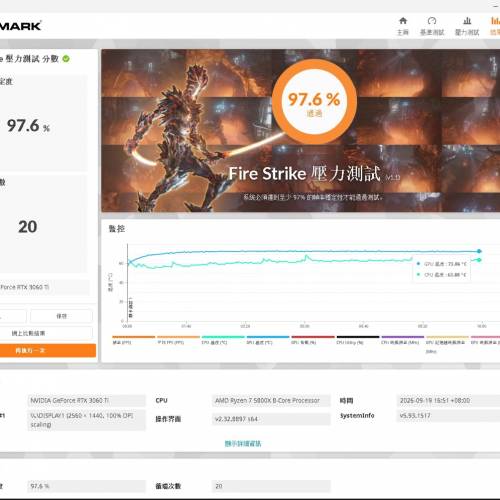 GeForce RTX&trade; 3060 Ti EAGLE OC 8G (Rev. 1.0)