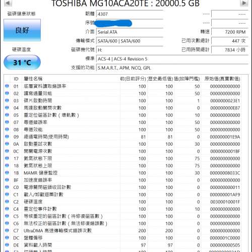 Toshiba 20TB MG10ACA20TE Hardddisk