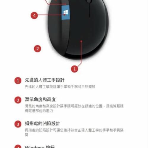100% New 全新 Microsoft 微軟 Sculpt Ergonomic Mouse 人體工學 無線滑鼠