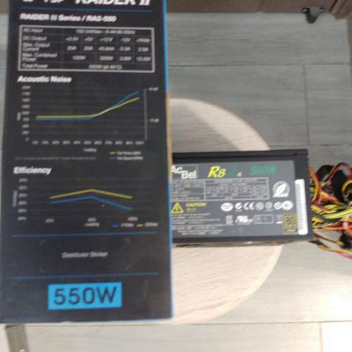 FSP Raider II 550w