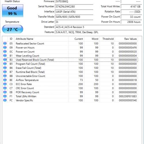 Samsung 三星 870 EVO 1TB 2.5" SSD SATA